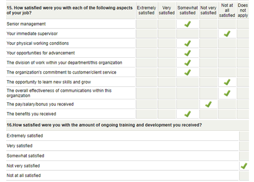 Completed Exit Surveys